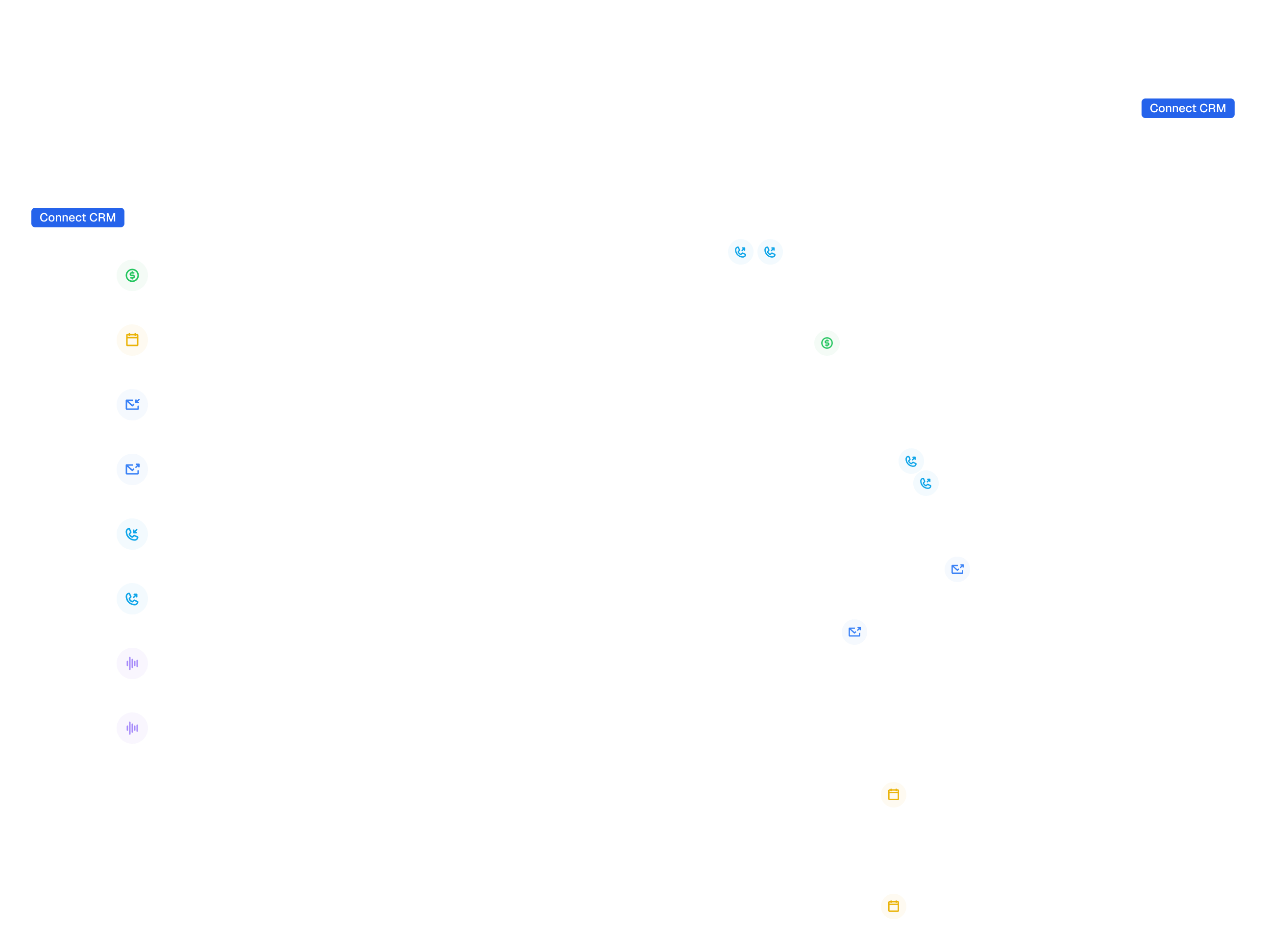 Activity Feed & Timeline