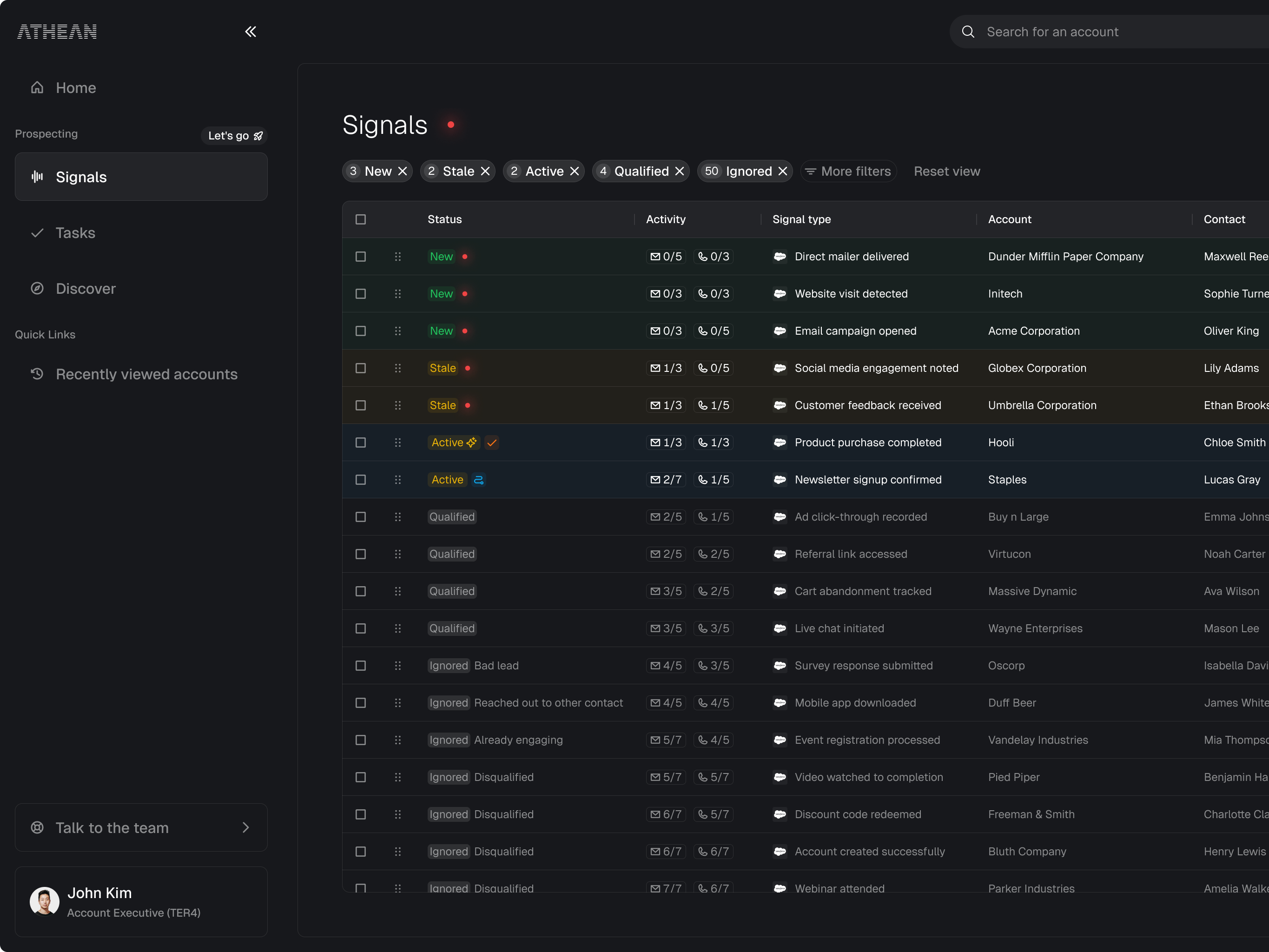Smart Prioritization